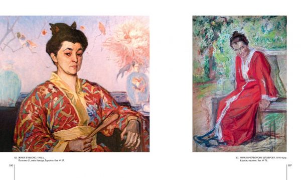 «The image of woman in Oleksa Novakivskyi's artworks»